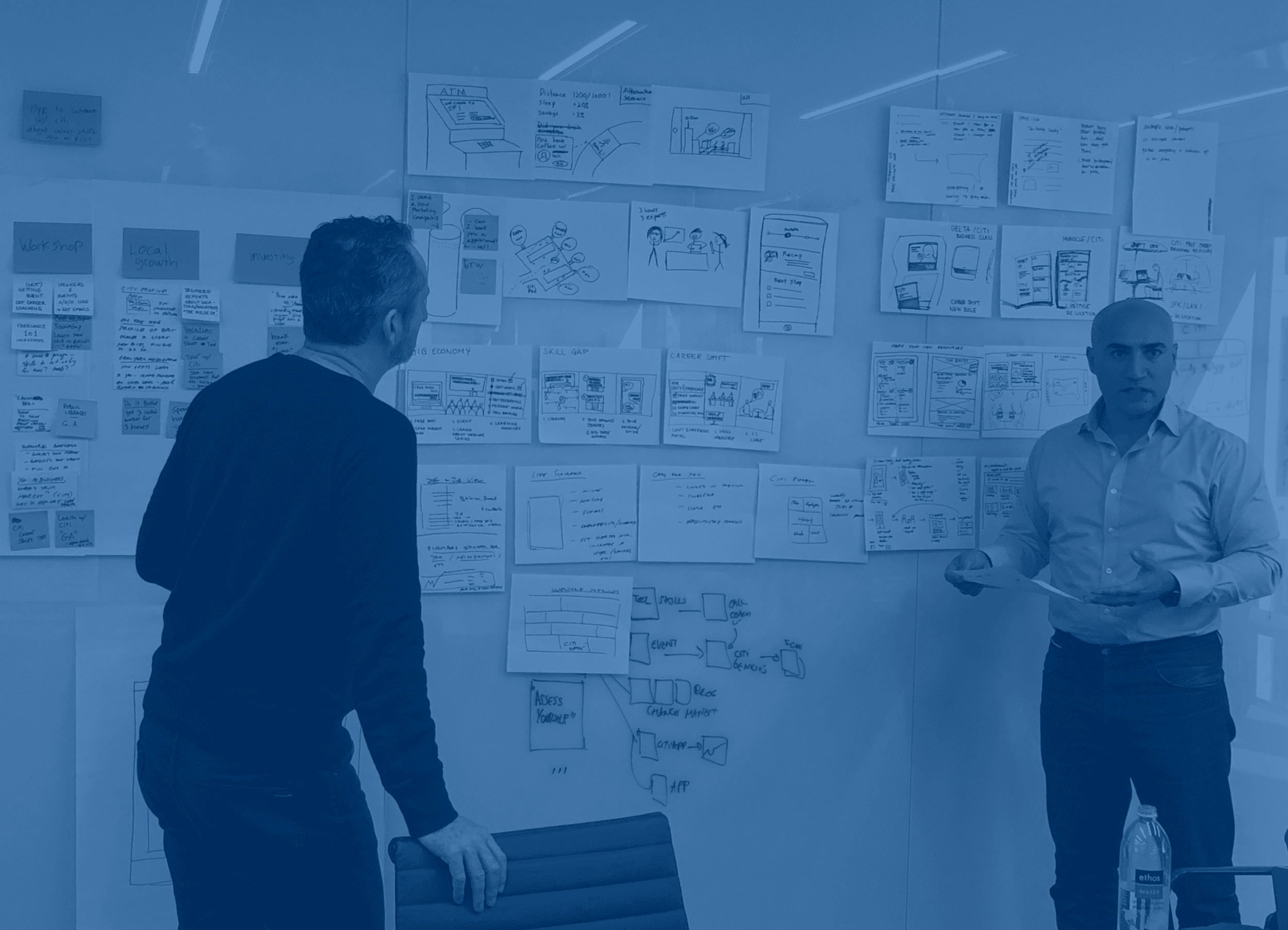 Citi Ventures — Innovation Strategy & Advisory