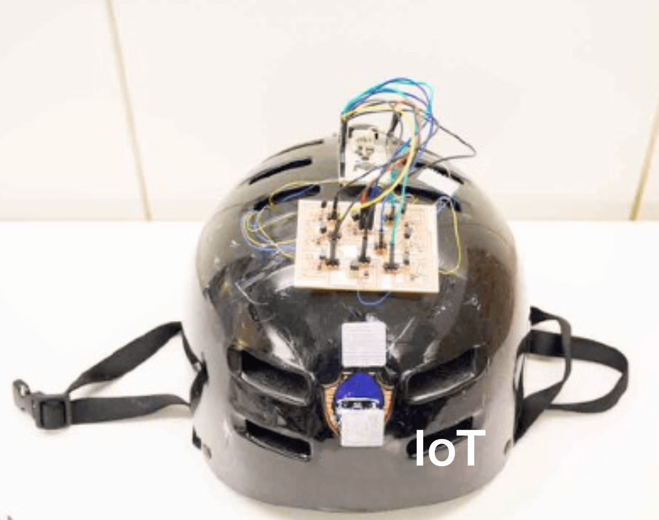 MIT Media Lab — Multi-Lab Research Collaborations